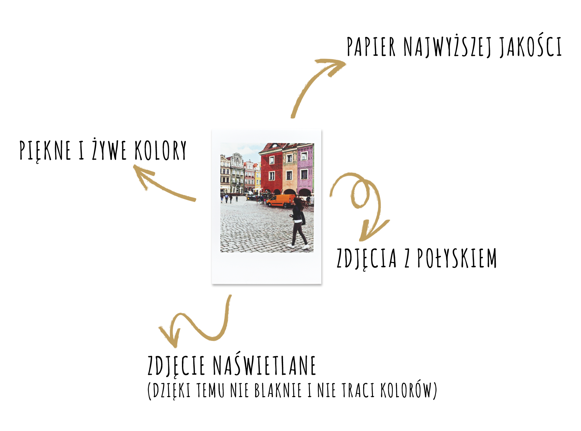 snapic odbitki polaroid
